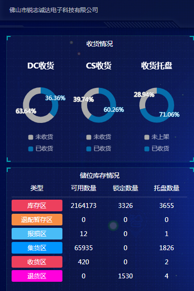 图片 2